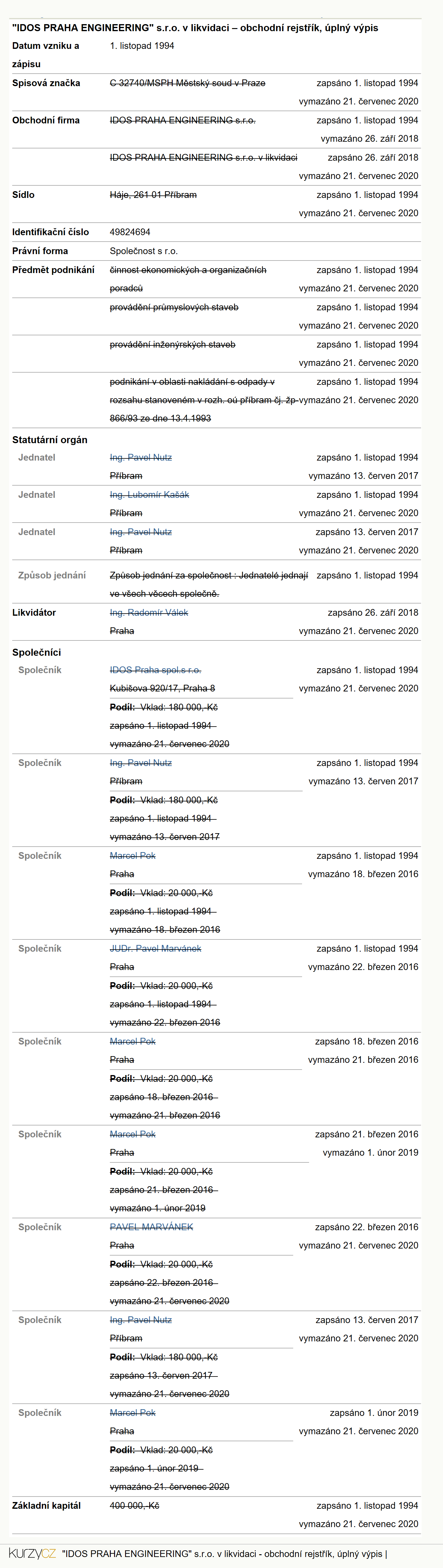 Idos Praha Engineering S R O V Likvidaci Pribram Ico 49824694